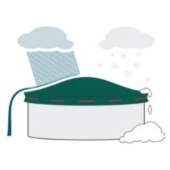 SUMMER FUN Aufblasbares Winterkissen Für Pool, Stahlwandpool, Framepool Und GFK Pool - Größe 122x122x44 Cm -Schwimmbadzubehör 2510061SF Winterkissen 7