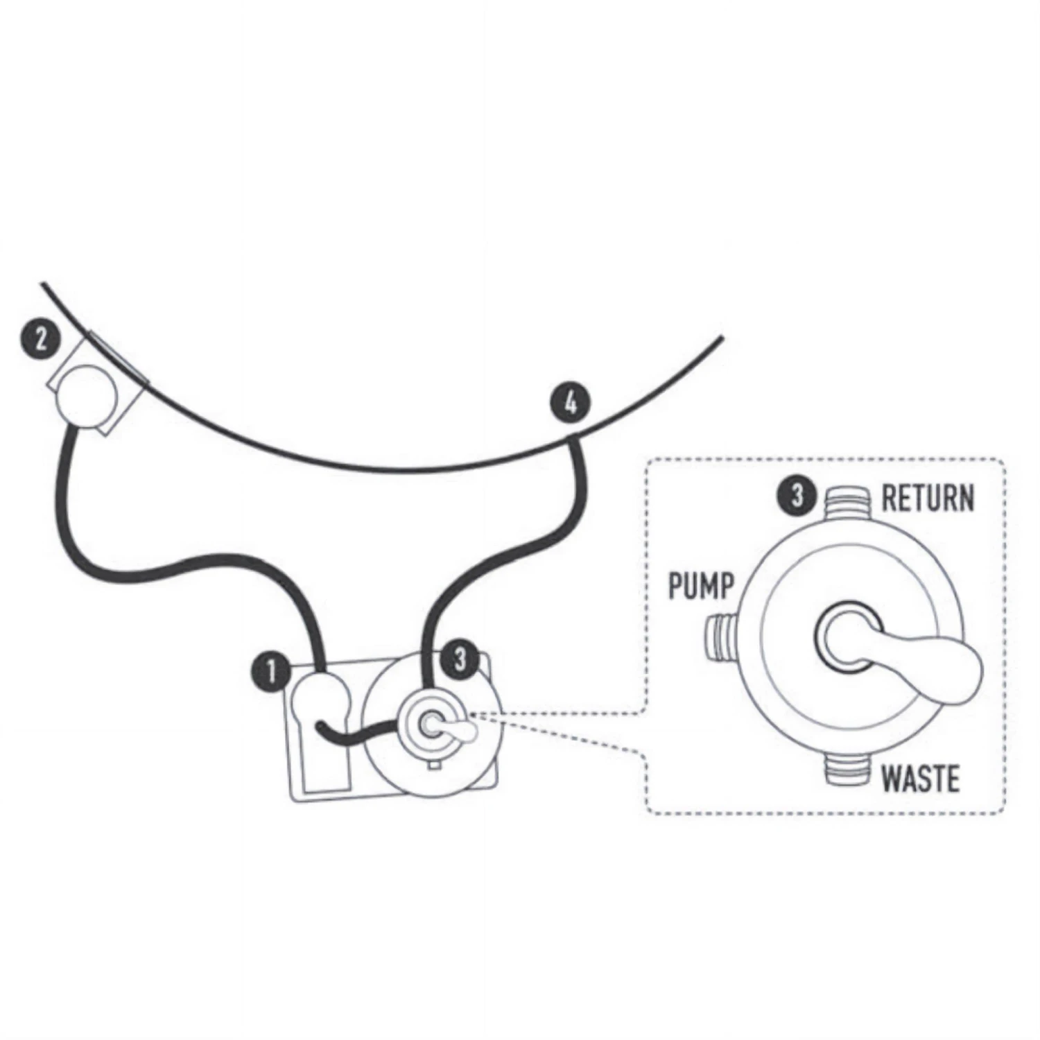 SUMMER FUN Sandfilteranlage SF 142, 8 M³/h 3 SUMMER FUN Sandfilteranlage SF 142, 8 M³/h – Bild 3