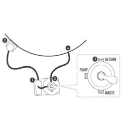 SUMMER FUN Sandfilteranlage SF 133 7 SUMMER FUN Sandfilteranlage SF 133 -Schwimmbadzubehör Anschluss Skizze Sandfilteranlage 8