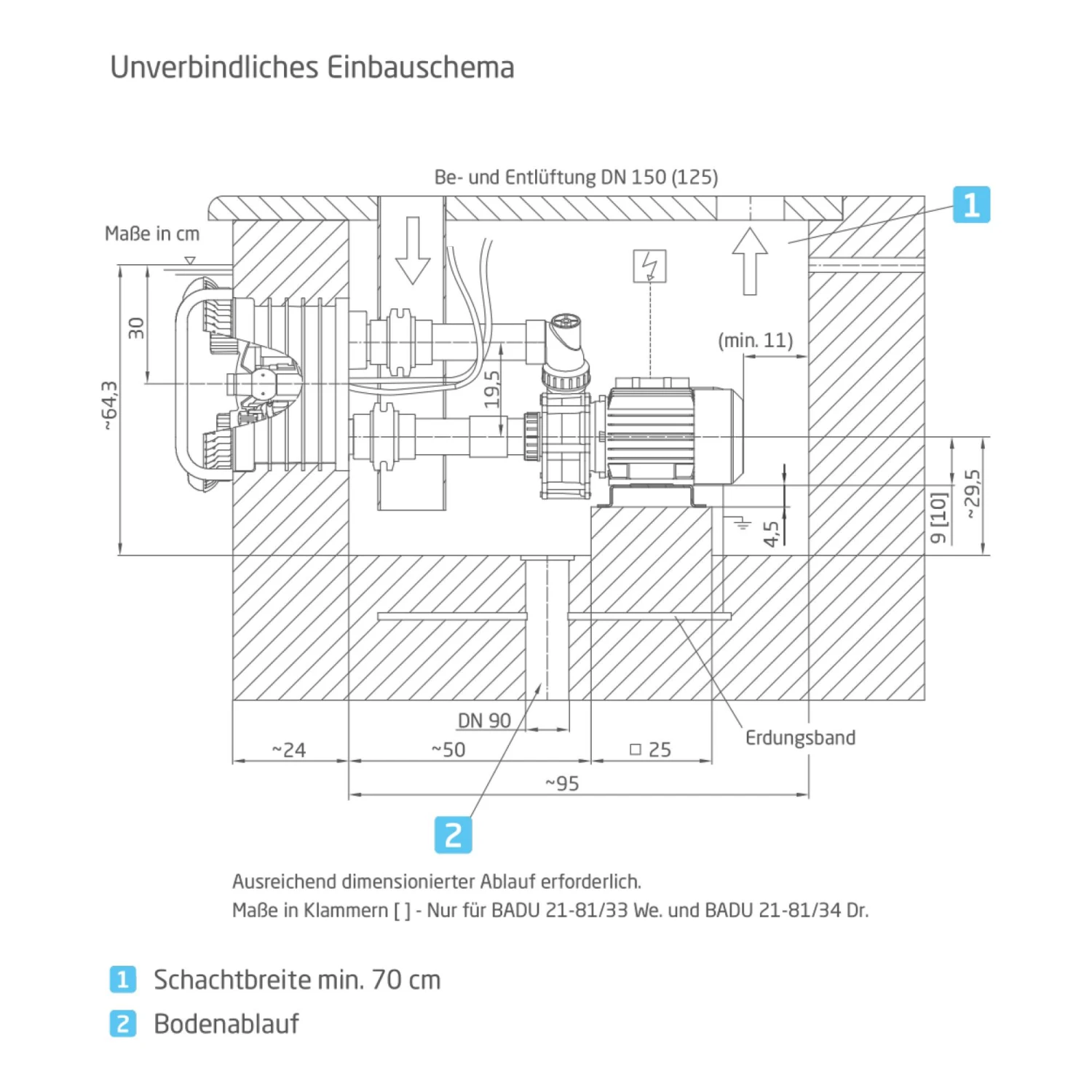 Speck Gegenstromanlage Badu Jet Primavera Deluxe Multicolor Fertigmontagesatz, 230 V 2 Speck Gegenstromanlage Badu Jet Primavera Deluxe Multicolor Fertigmontagesatz, 230 V – Bild 2